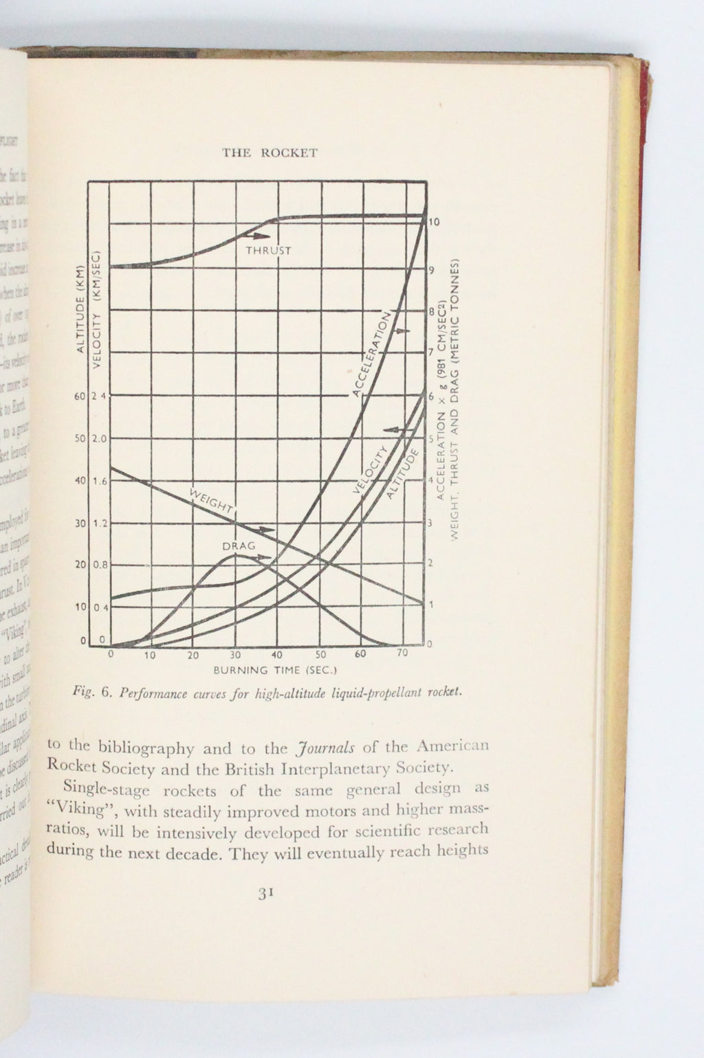 1950 Interplanetary Flight by Arthur C. Clarke