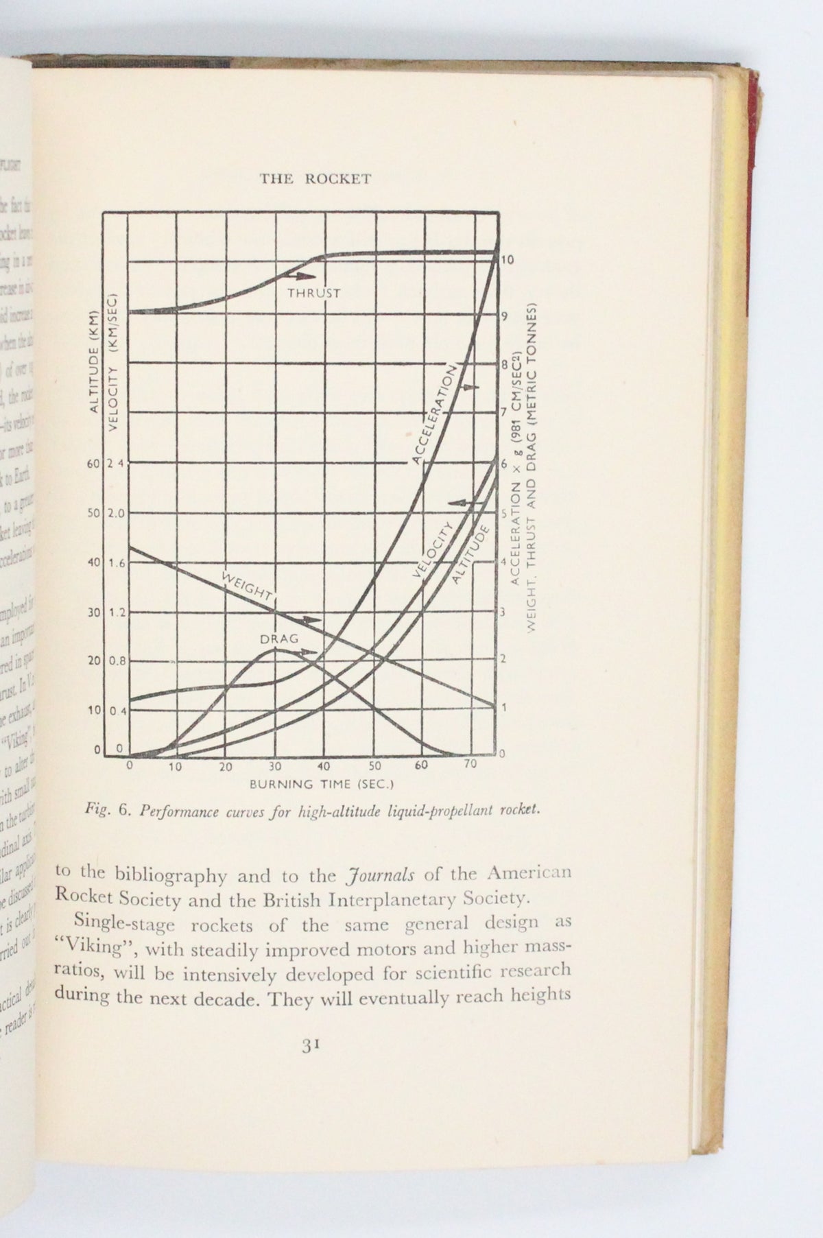 1950 Interplanetary Flight by Arthur C. Clarke